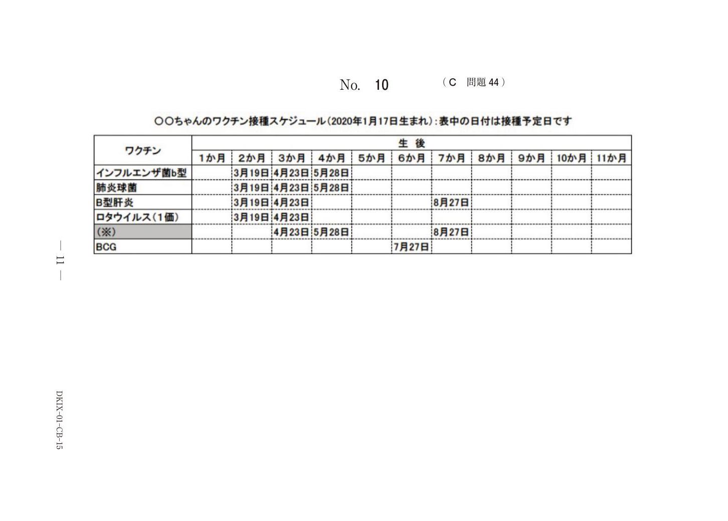 問題の画像